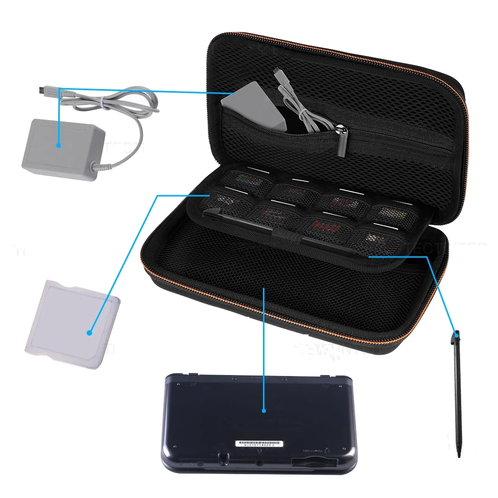 حقيبة حمل لجهاز ألعاب دي إس آي - مراجعة Gaming Console All وسعره