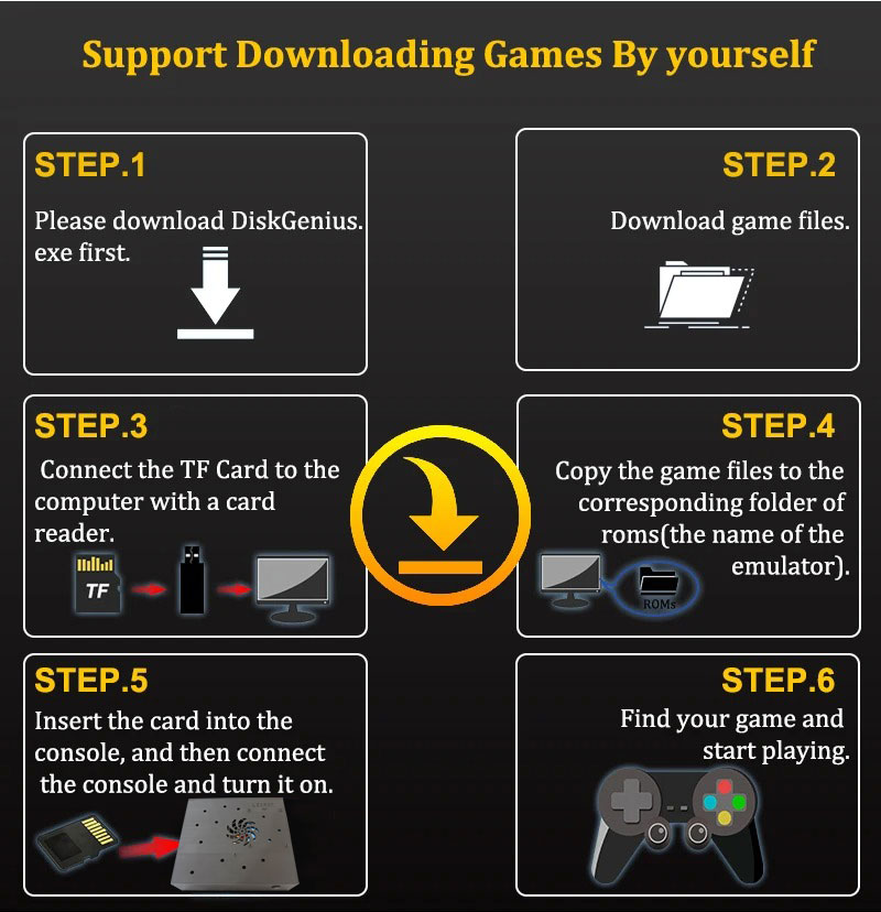 نظام ألعاب X88 Pro الشامل للأل - مراجعة Gaming Console All وسعره
