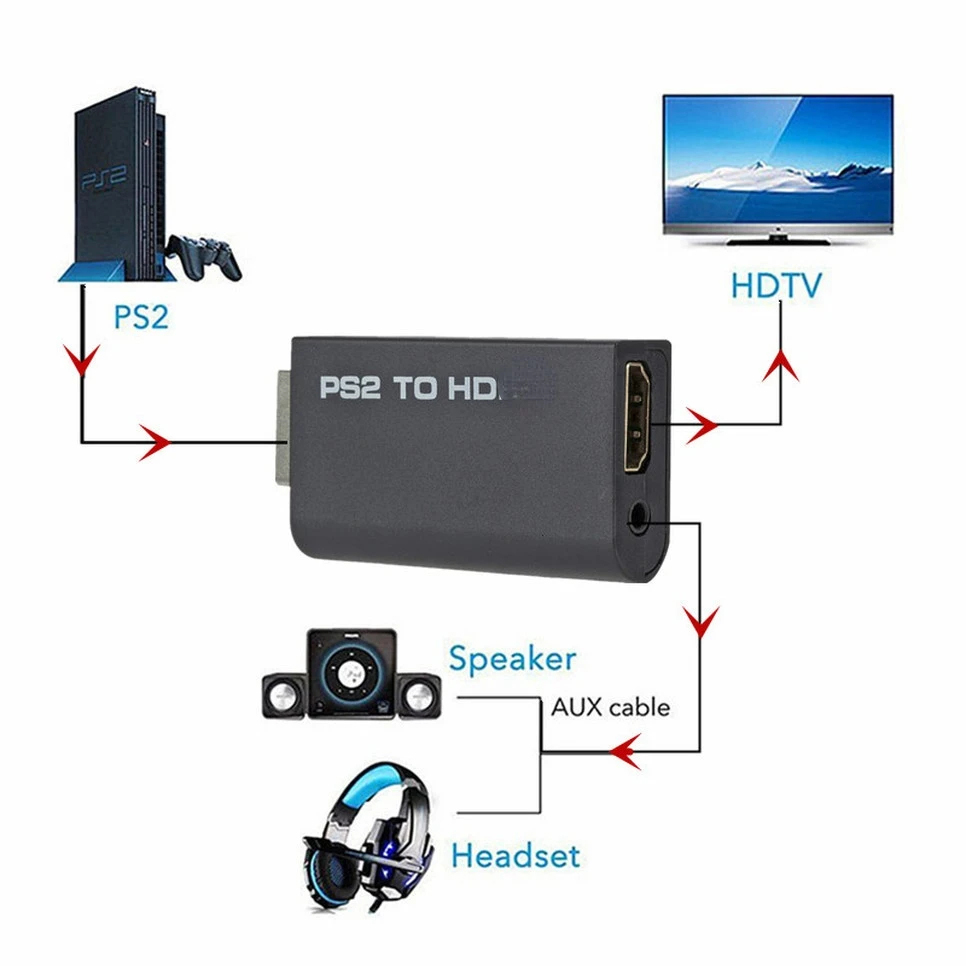 محول فيديو وصوت من PS2 إلى HDM - مراجعة Gaming Console All وسعره