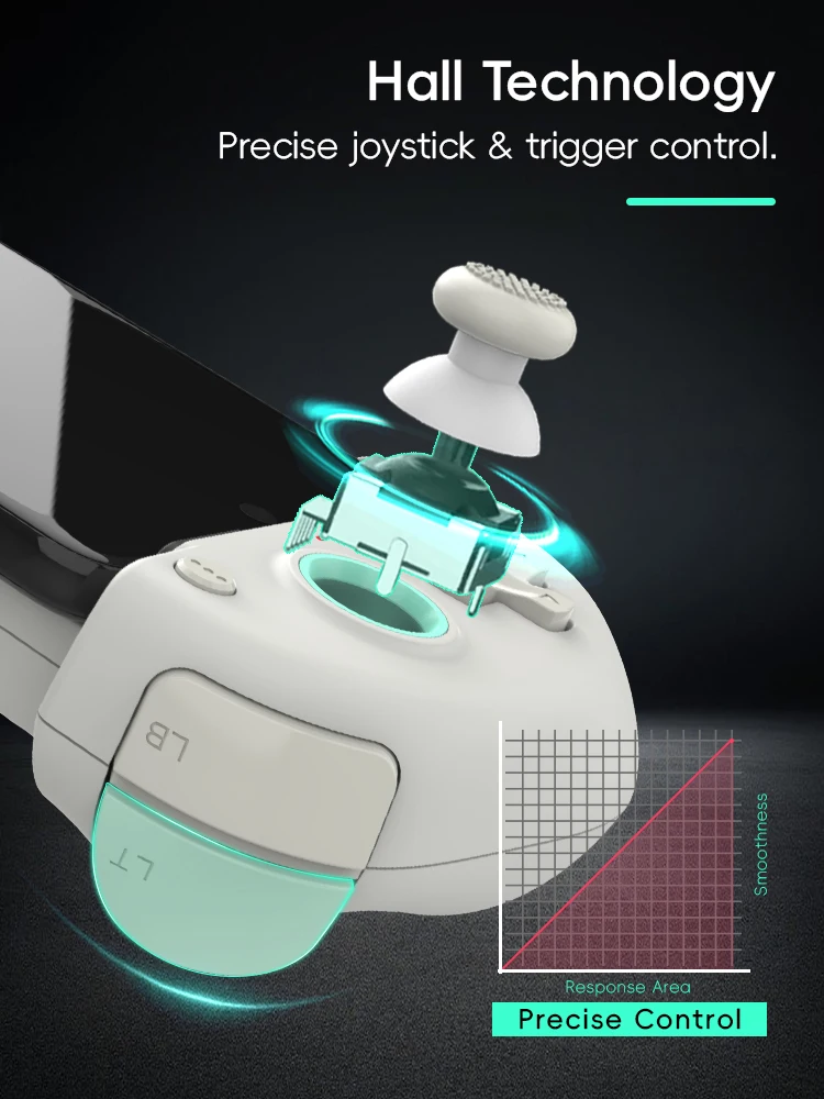 وحدة تحكم الألعاب اللاسلكية DA - مراجعة Gaming Console For Phone وسعره
